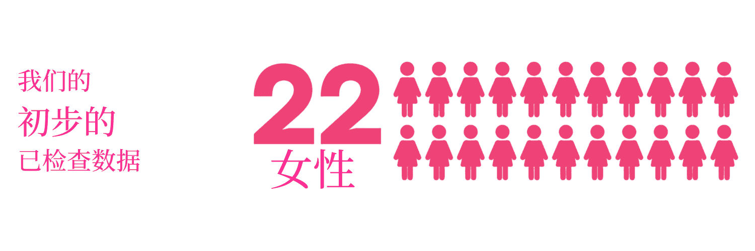 (Chinese (Simplified)) (1)